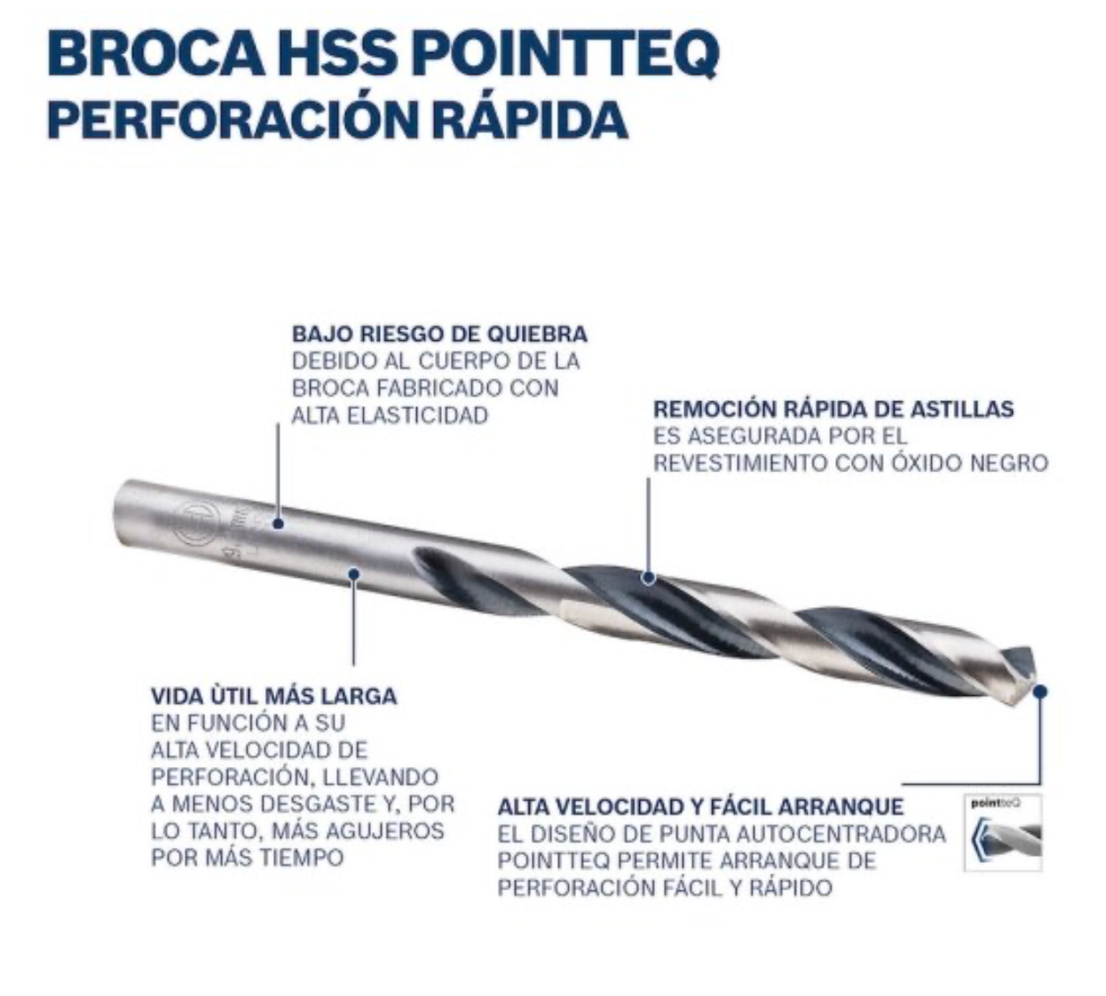Broca acero rapido 4,5mm