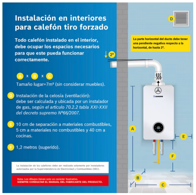 Junkers Calefont 10 litros Gas licuado Tiro forzado - HydroWind Easy